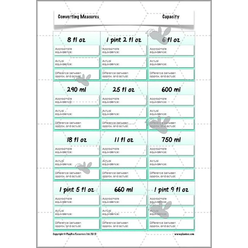 Converting Measures - Image 16