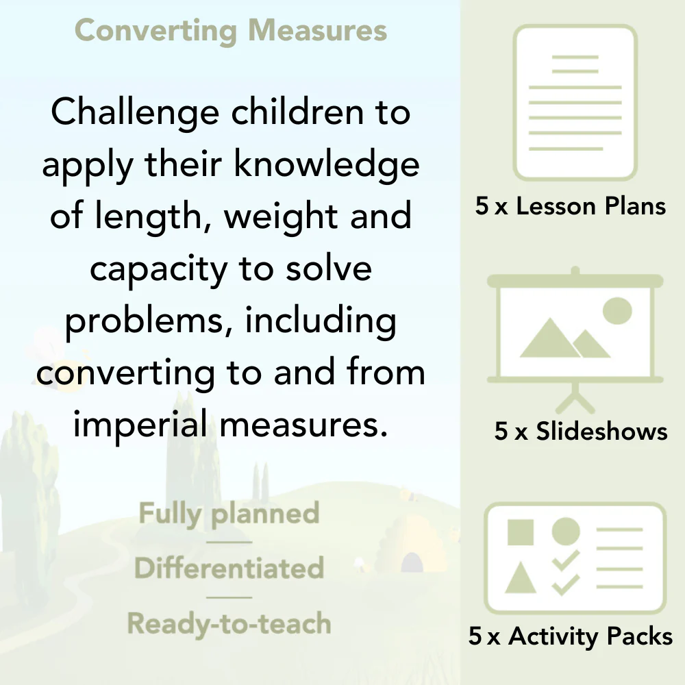 Converting Measures - Image 2