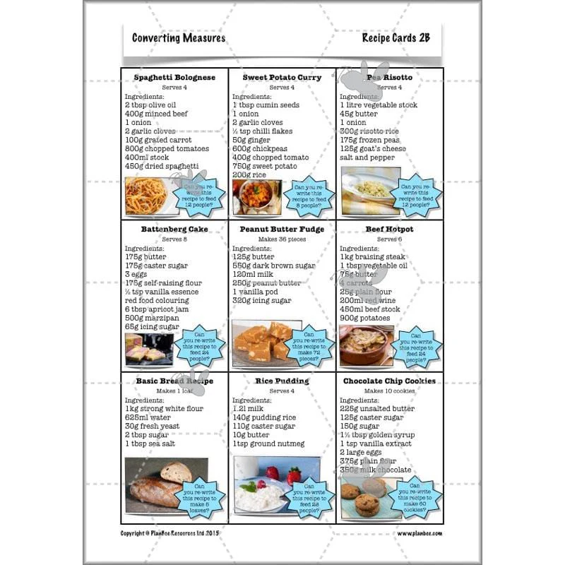 Converting Measures - Image 33