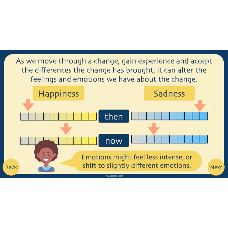 Coping with Change - Image 32