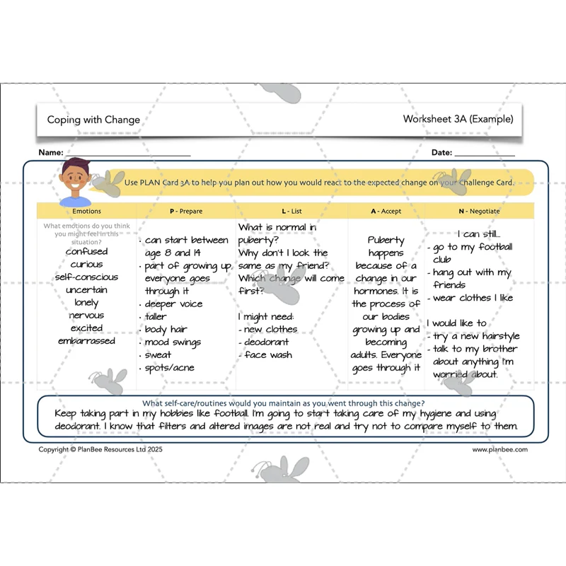 Coping with Change - Image 41