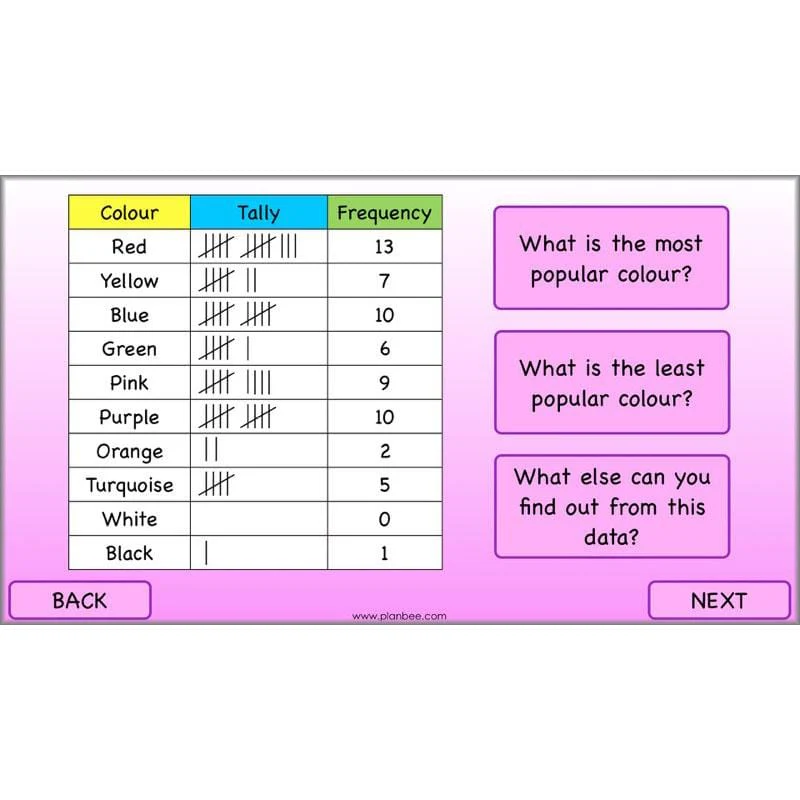 Data Handling - Image 26