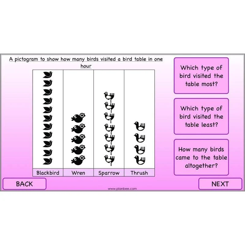 Data Handling - Image 32