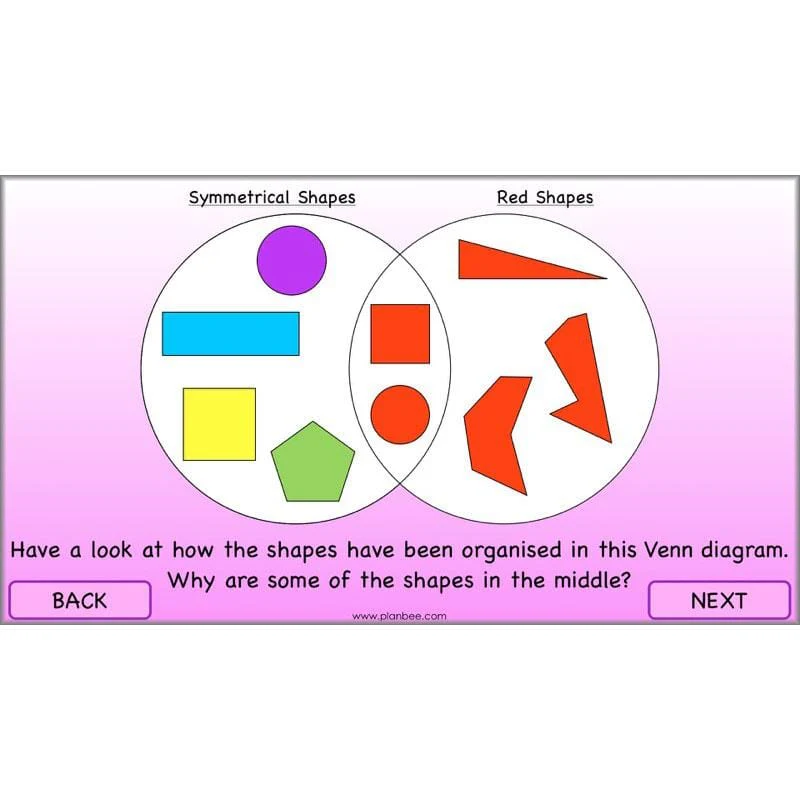 Data Handling - Image 5
