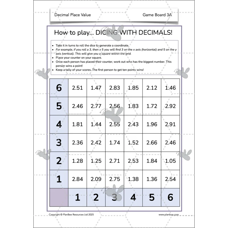 Decimal Place Value - Image 41
