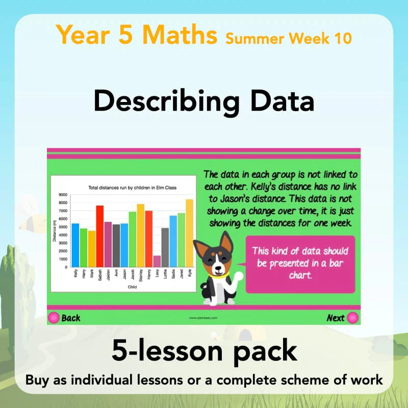 Describing Data