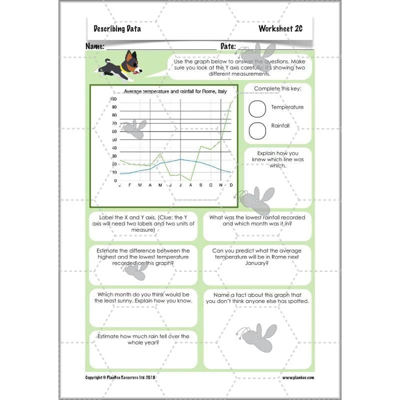 Describing Data - Image 30