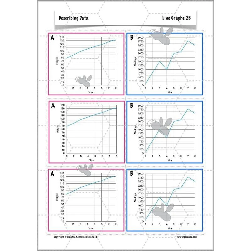 Describing Data - Image 31