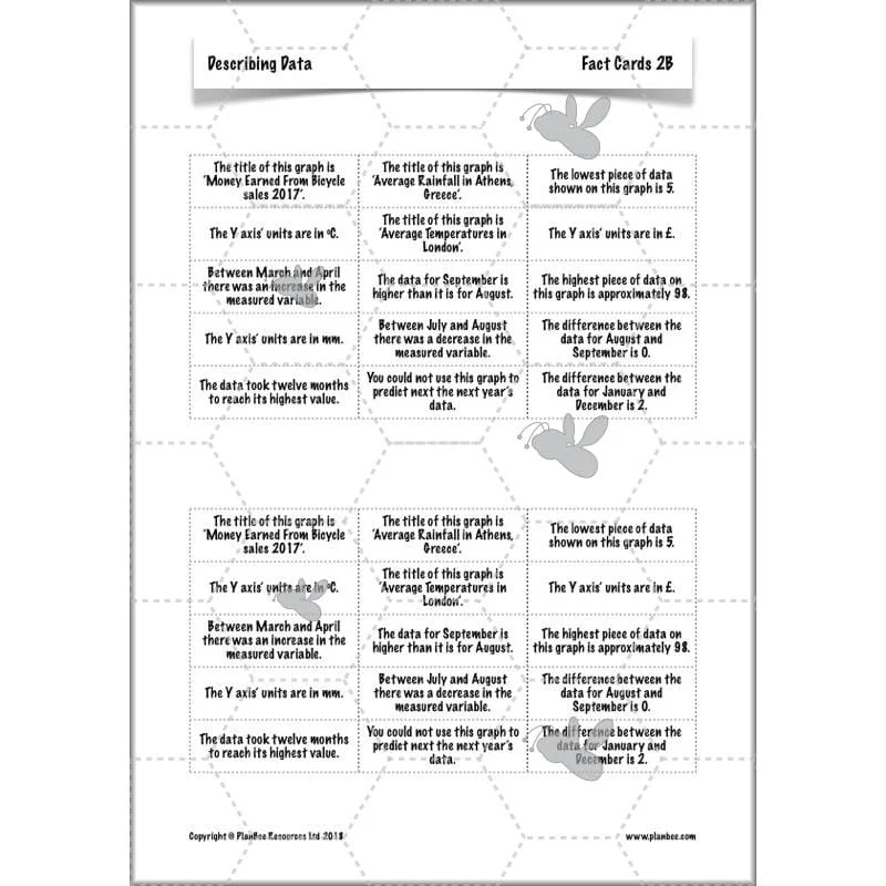 Describing Data - Image 32