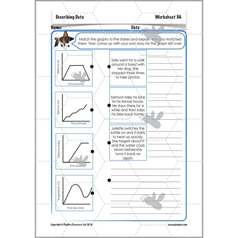 Describing Data - Image 38