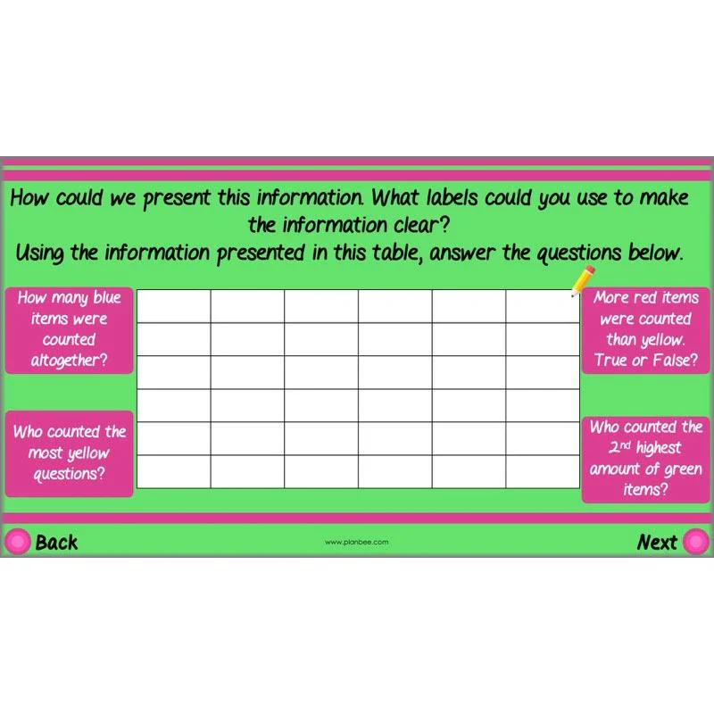 Describing Data - Image 4