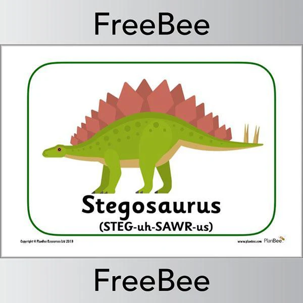 Dinosaur Display Posters - Image 10