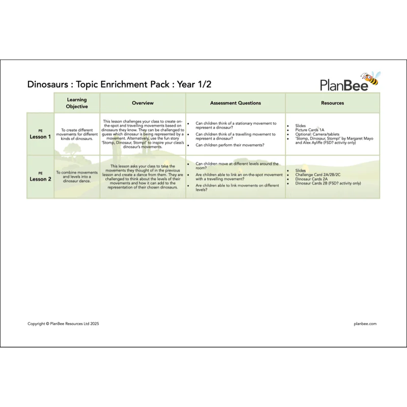Dinosaurs Topic Bundle - Image 10
