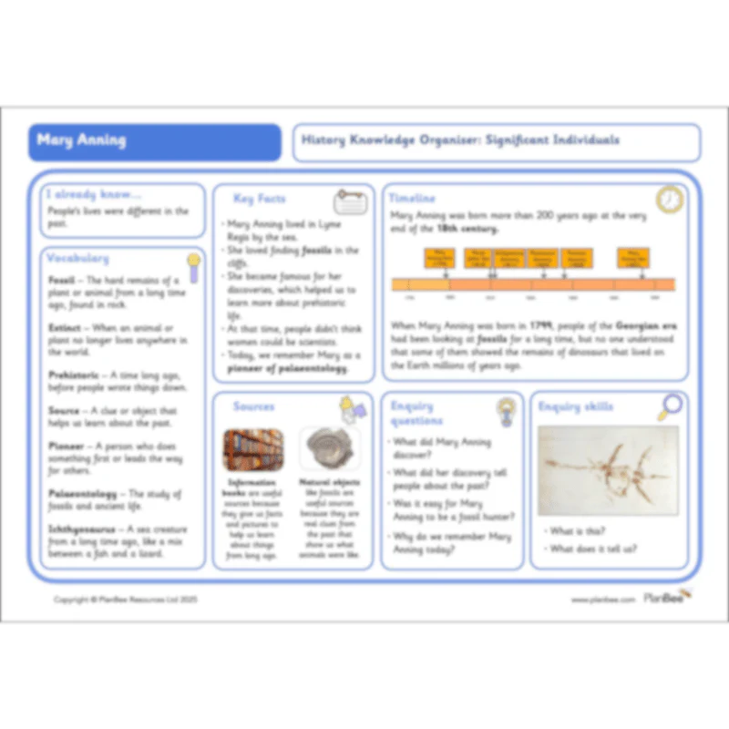 Dinosaurs Topic Bundle - Image 11