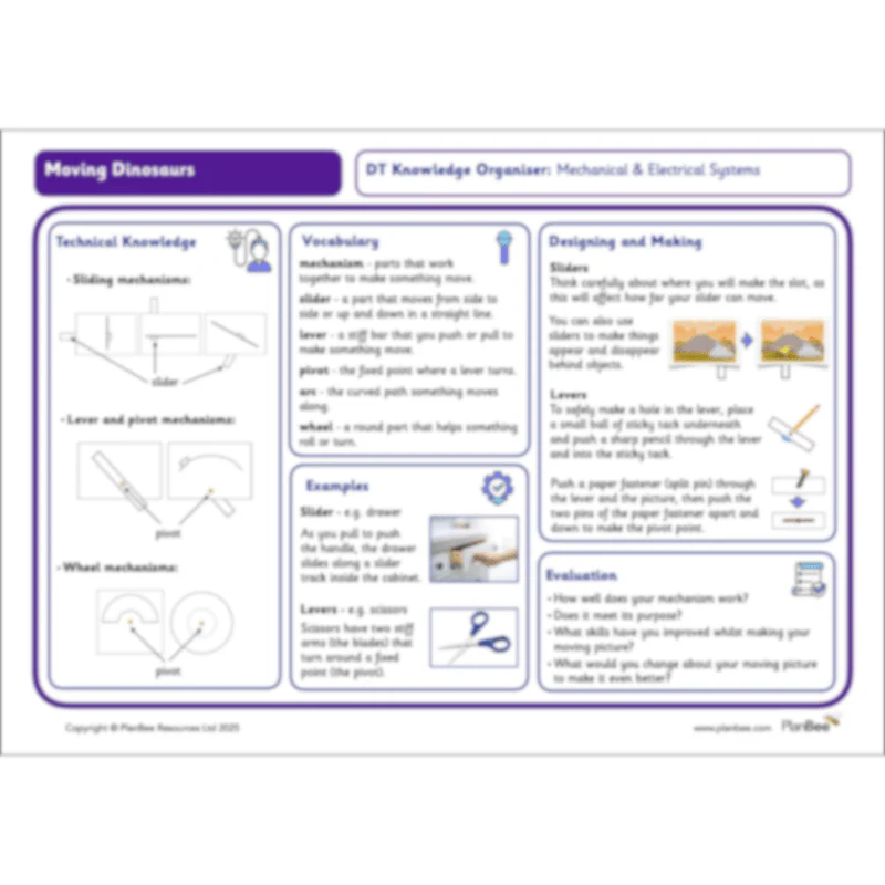 Dinosaurs Topic Bundle - Image 12