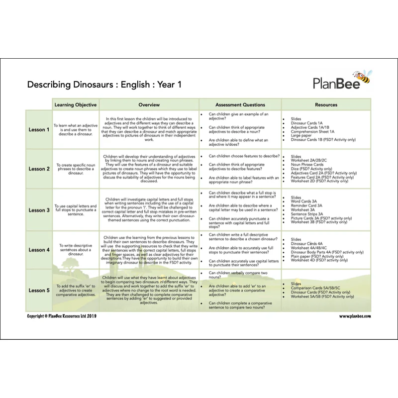 Dinosaurs Topic Bundle - Image 4