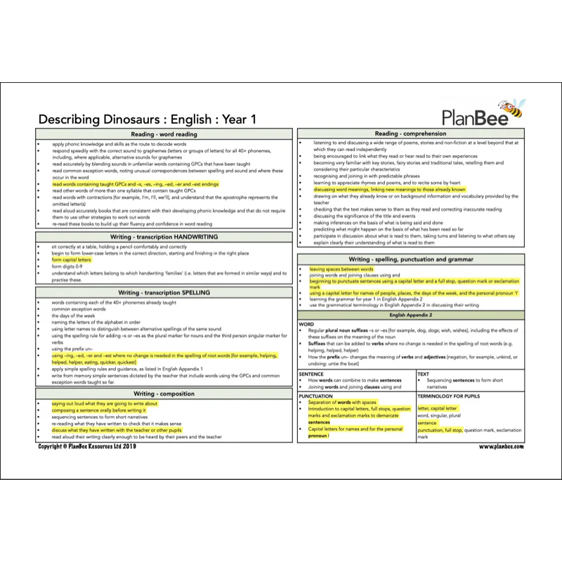 Dinosaurs Topic Bundle - Image 5