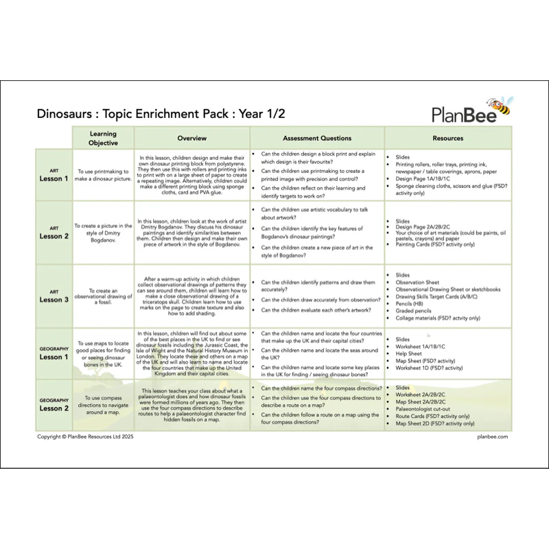 Dinosaurs Topic Bundle - Image 9