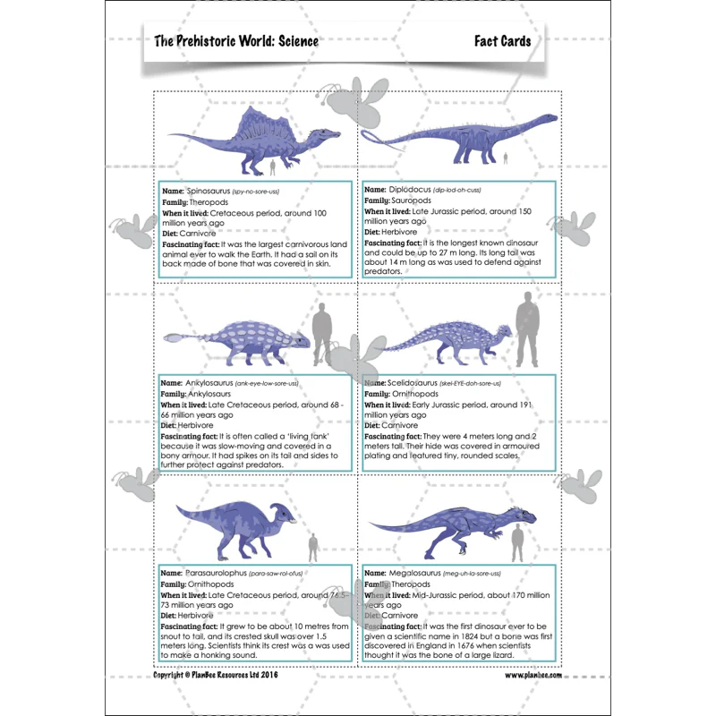 Dinosaurs KS2 Topic Enrichment Pack - Image 17