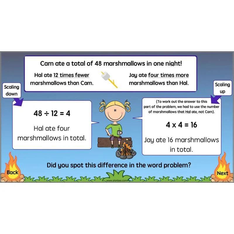 Dividing and Multiplying - Image 44