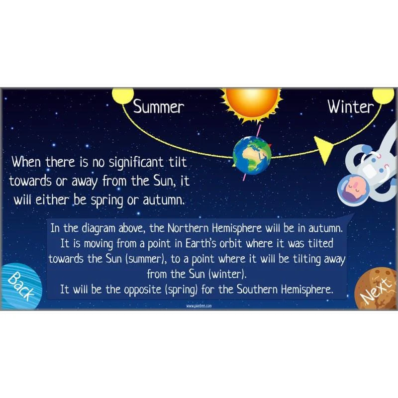 Earth and Space - Image 11