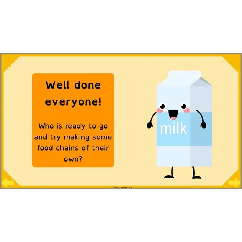 Eating and Digestion - Image 32
