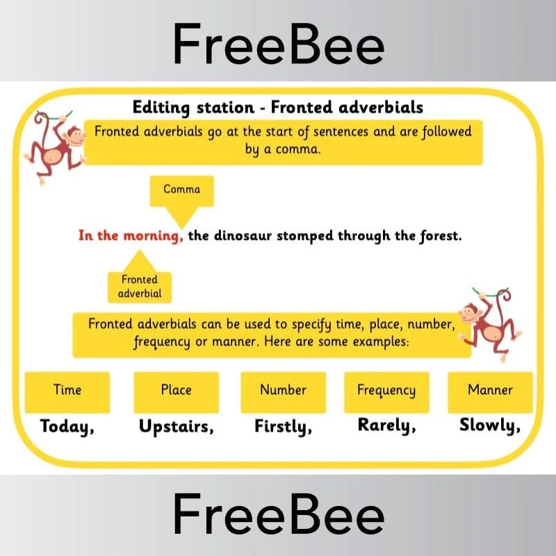 Editing Station Display and Resources Pack - Image 3