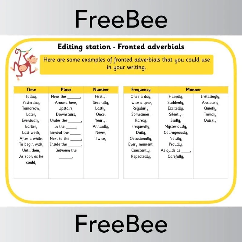 Editing Station Display and Resources Pack - Image 4