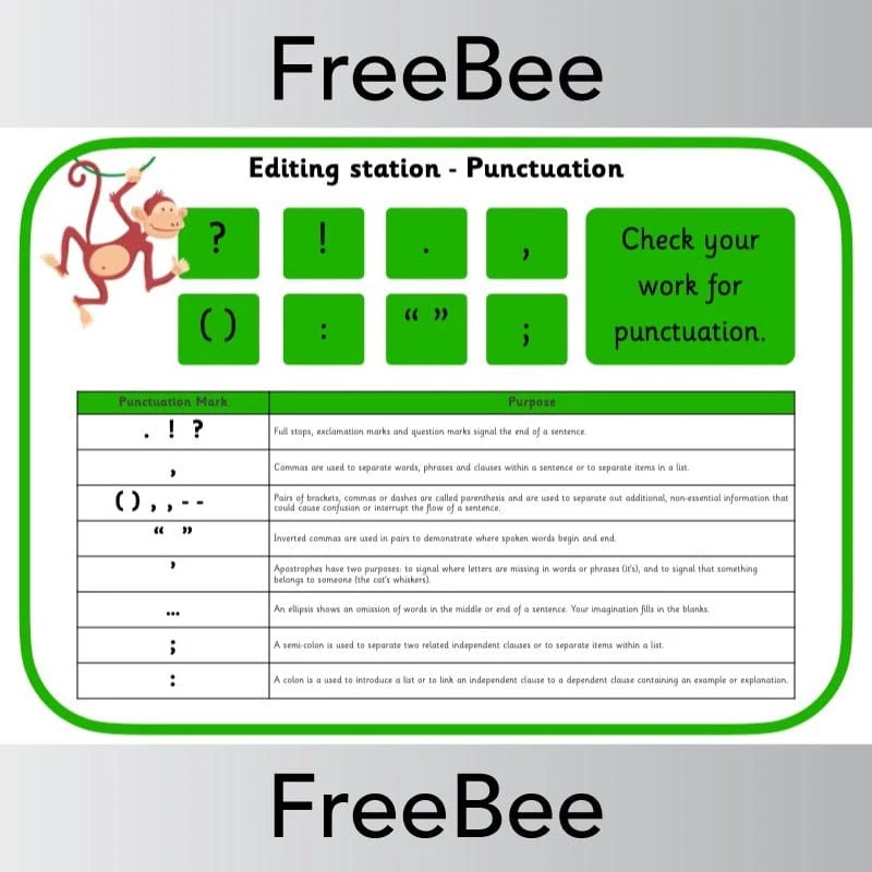 Editing Station Display and Resources Pack - Image 5