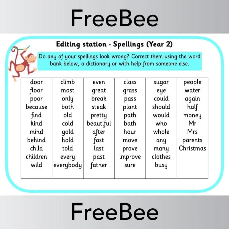 Editing Station Display and Resources Pack - Image 7