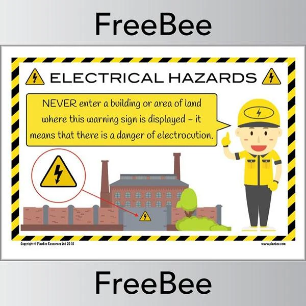 Electrical Hazards Posters - Image 8