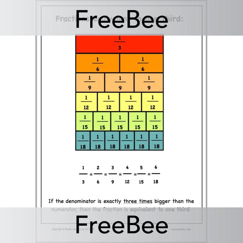 Equivalent Fractions Wall Charts - Image 2