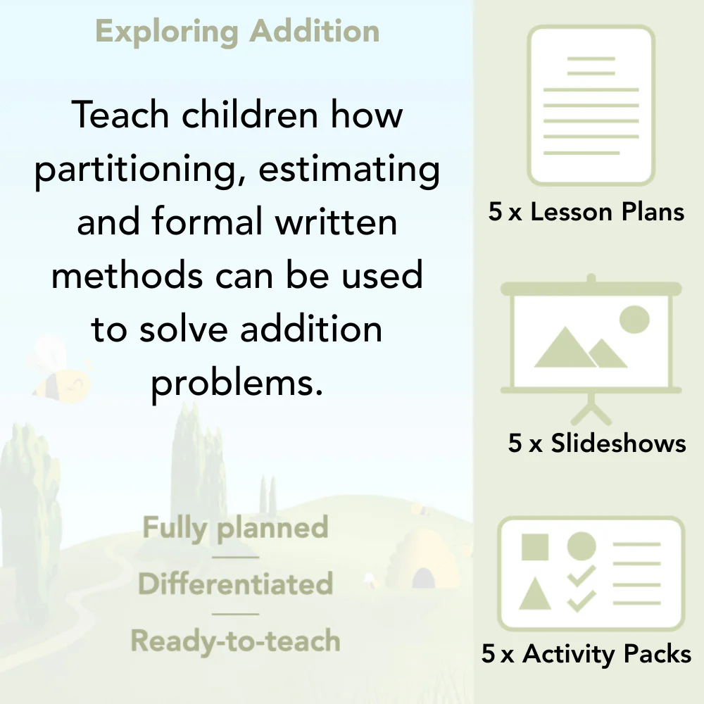 Exploring Addition - Image 2