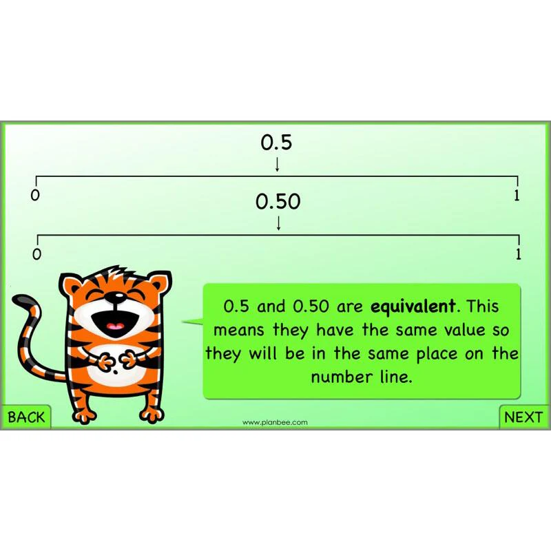 Exploring Decimals - Image 12