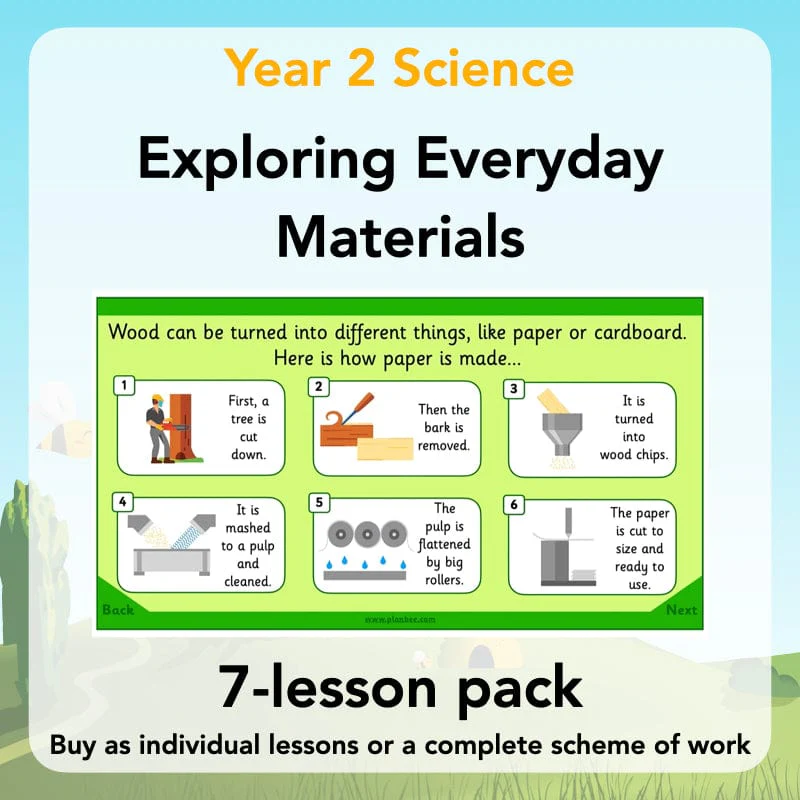 Exploring Everyday Materials