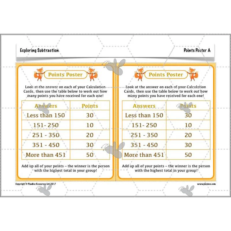 Exploring Subtraction - Image 15