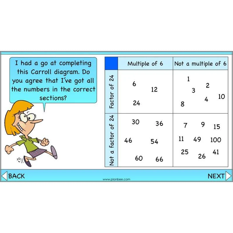 Factors and Multiples - Image 51