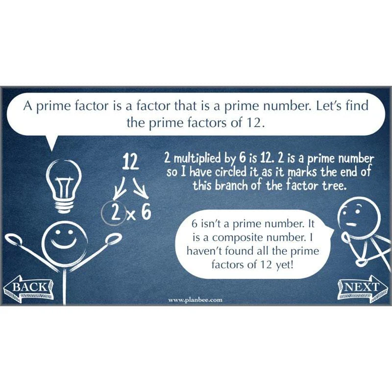 Factors, Multiples and Primes - Image 28