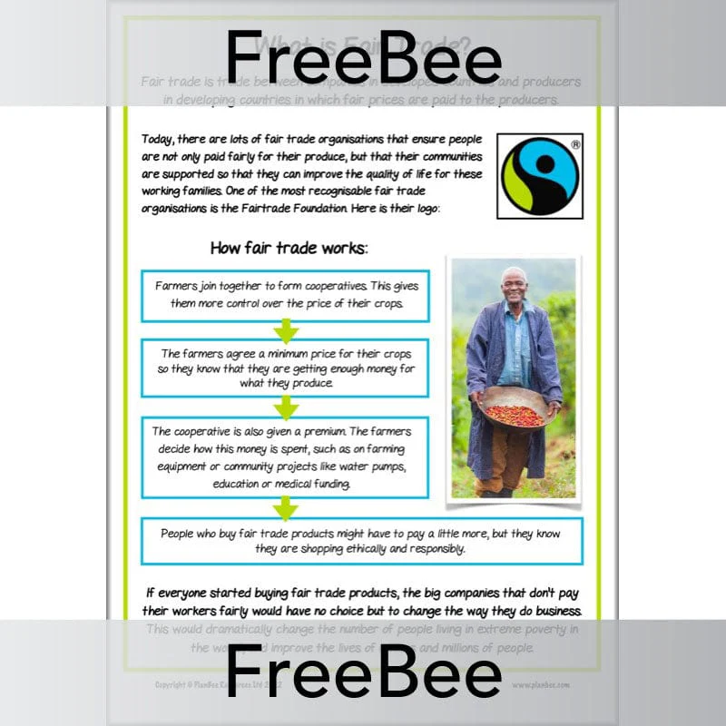 Fair Trade Poster
