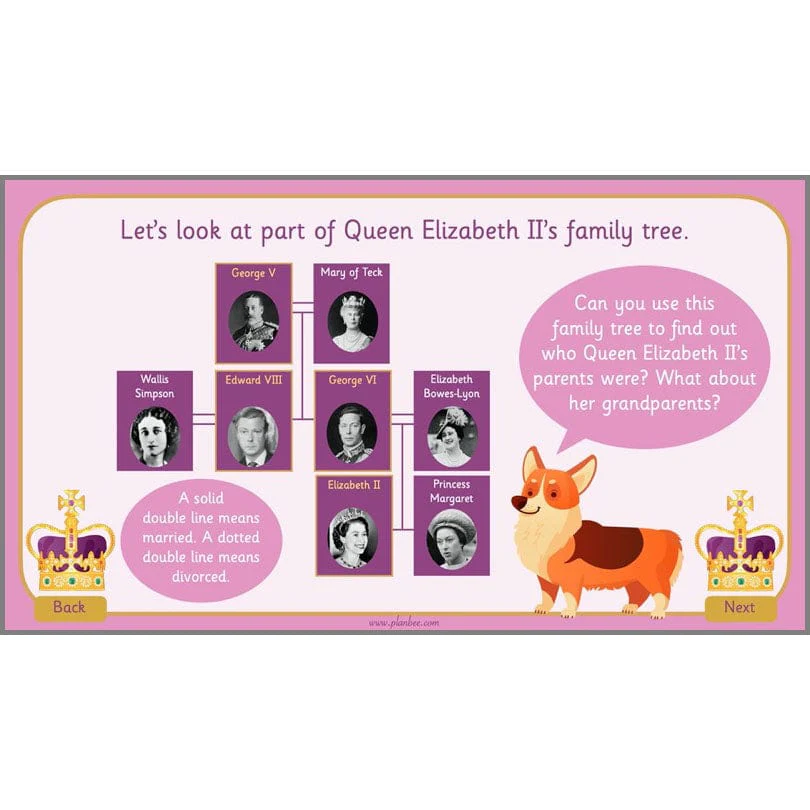 Famous Queens - Image 36