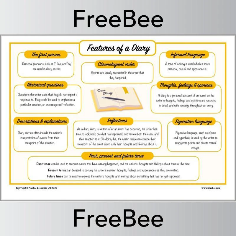 Features of a Diary KS2 Poster