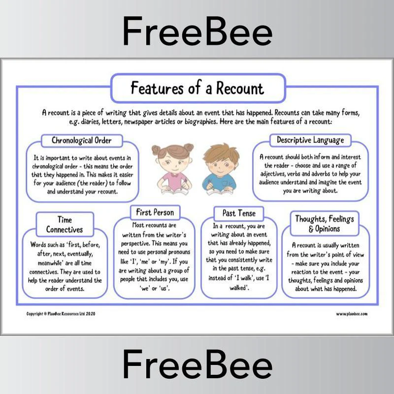 Features of a Recount Poster