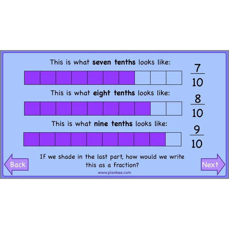 Finding Fractions - Image 8