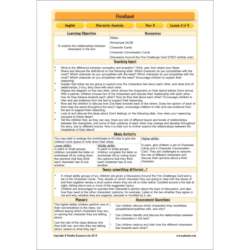 Floodland: Character Analysis - Image 16