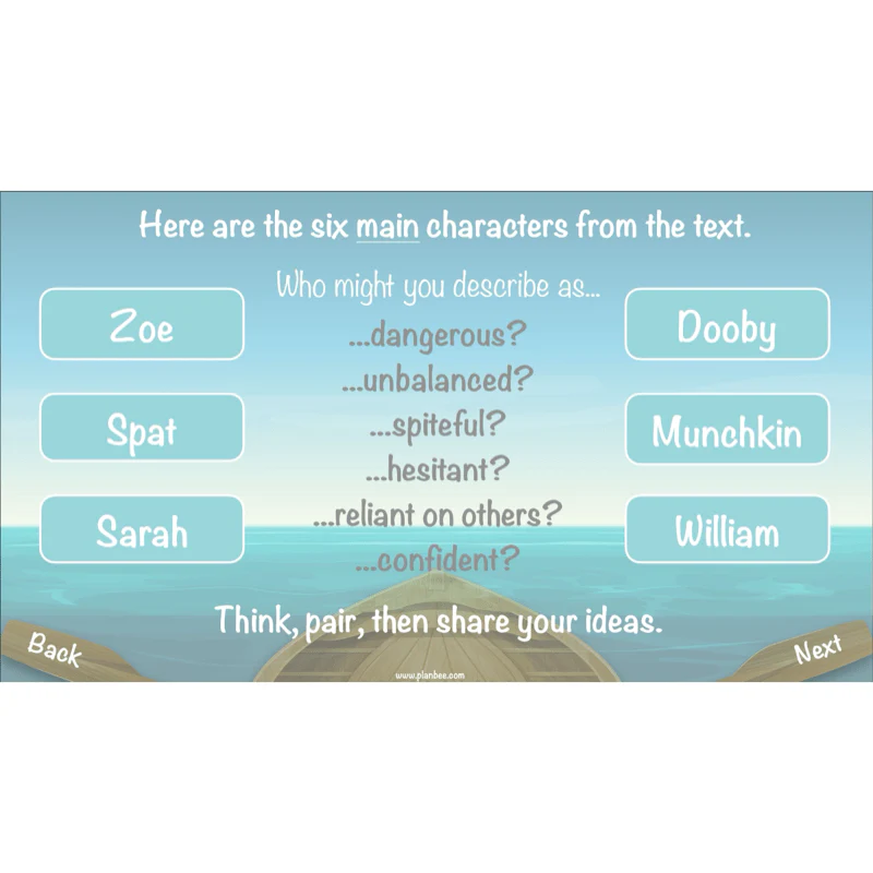 Floodland: Character Analysis - Image 17