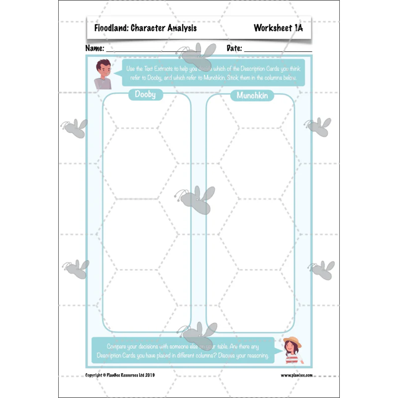 Floodland: Character Analysis - Image 22