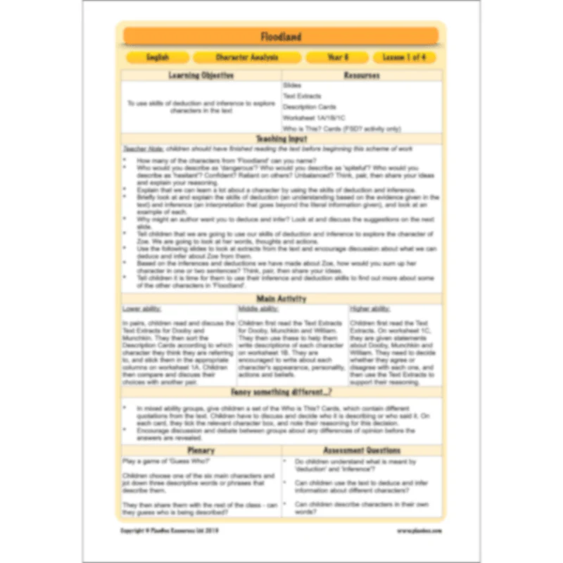 Floodland: Character Analysis - Image 24