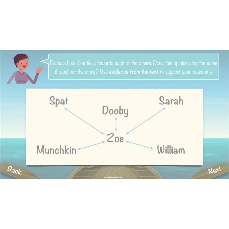 Floodland: Character Analysis - Image 26