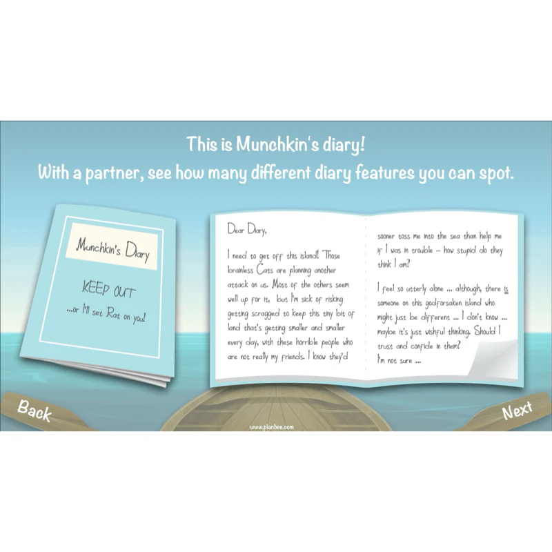 Floodland: Character Analysis - Image 35