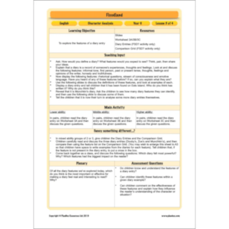 Floodland: Character Analysis - Image 40